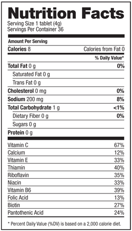 Fizzilicious Fizzy Drink Tablets Nutrition Facts